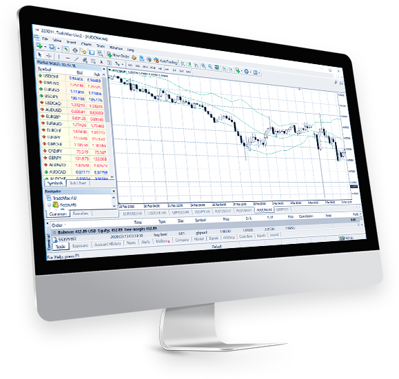 Metatrader 4 MAC版